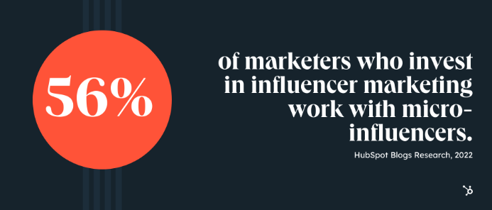 1-56-percent-of-marketers